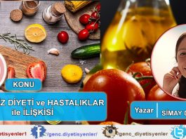 Dyt. Simay DEMİRKIRAN - AKDENİZ DİYETİ VE HASTALIKLAR İLE İLİŞKİSİ
