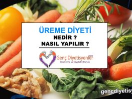 Üreme Diyeti Nedir Nasıl Yapılır