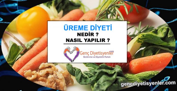 Üreme Diyeti Nedir Nasıl Yapılır