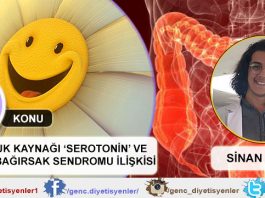 Sinan Siren - Mutluluk Kaynağı ‘SEROTONİN’ ve İrritabl Bağırsak Sendromu İlişkisi