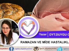 Duygu Onur Ramazan Ve Mide Hastalıkları