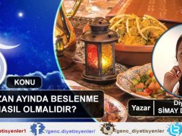Dyt. Simay DEMİRKIRAN - Ramazan Ayında Beslenme