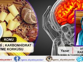 Diyetisyen Rabia Çelik Karbofobi