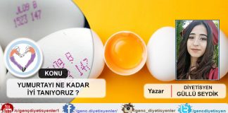 Yumurtayı Ne Kadar İyi Tanıyoruz ? – Dyt. Güllü SEYDİK Dyt.Güllü seydik yumurtayı ne kadar iyi tanıyoruz