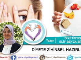 Diyetisyen Elif Beyza BİLDİK - Diyete Zihinsel Hazırlık