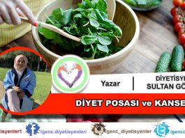 Diyetisyen Sultan GÖKÇE Diyet Posası ve Kanser