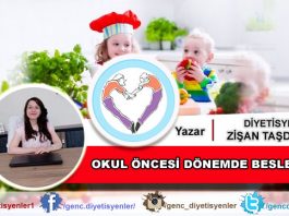 Diyetisyen Zişan Taşdemir Okul Öncesi Dönemlde Beslenme