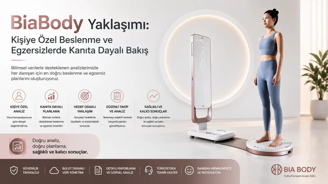 BiaBody Yaklaşımı: Kişiye Özel Beslenme ve Egzersizlerde Kanıta Dayalı Bakış